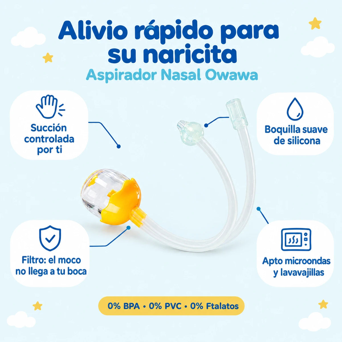 Beneficios del Aspirador Nasal OWAWA: succión controlada, boquilla suave, filtro y apto microondas