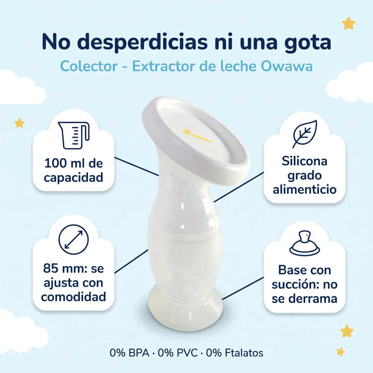 Beneficios del Colector de Leche OWAWA: 100 ml, 85 mm, silicona grado alimenticio y base con succión