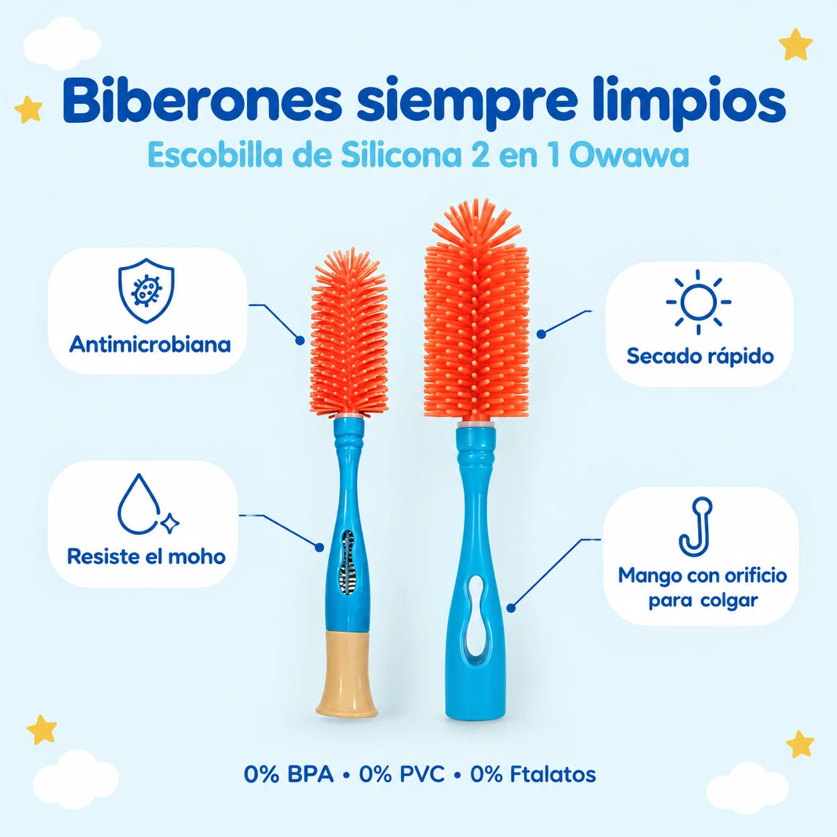 Beneficios de la Escobilla de Silicona 2 en 1 OWAWA